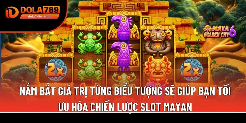 tối ưu hóa chiến lược slot Mayan